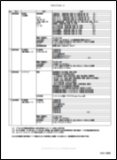 たもつくんseriesの仕様書